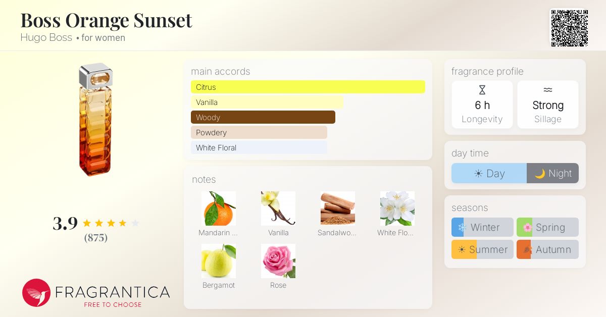 Fragrantica image 4