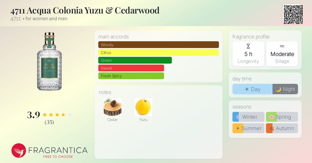 その他 UZU 4711 Acqua Colonia Yuzu & Cedarwood 4711 perfume - a fragrance for