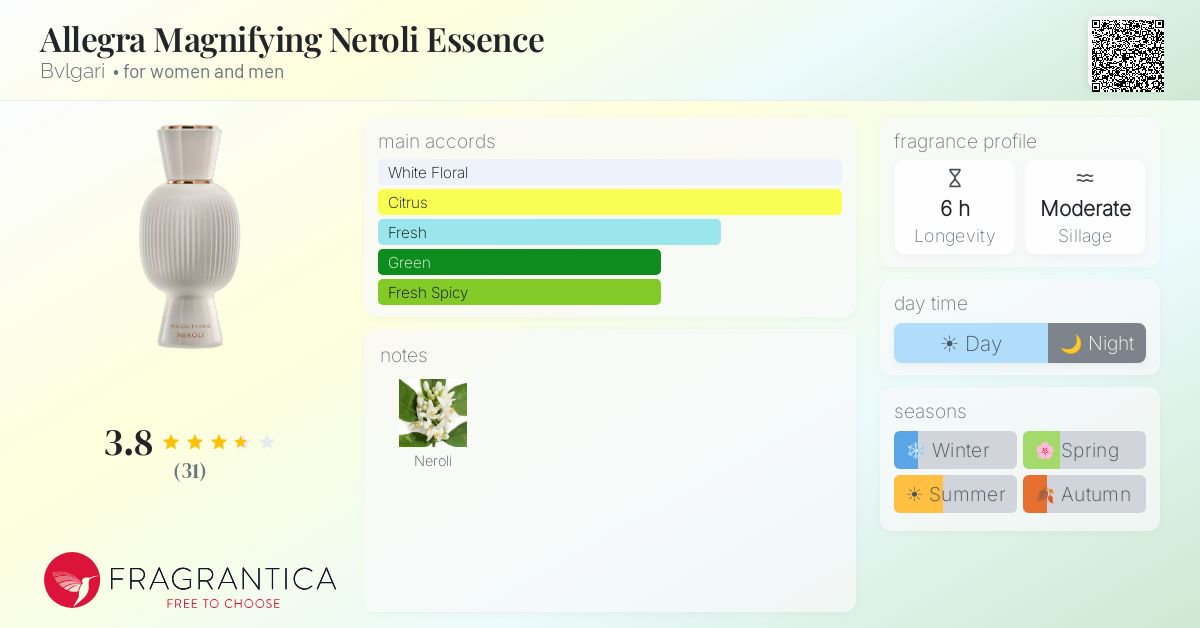 Allegra Magnifying Neroli Essence Bvlgari perfume - a fragrance