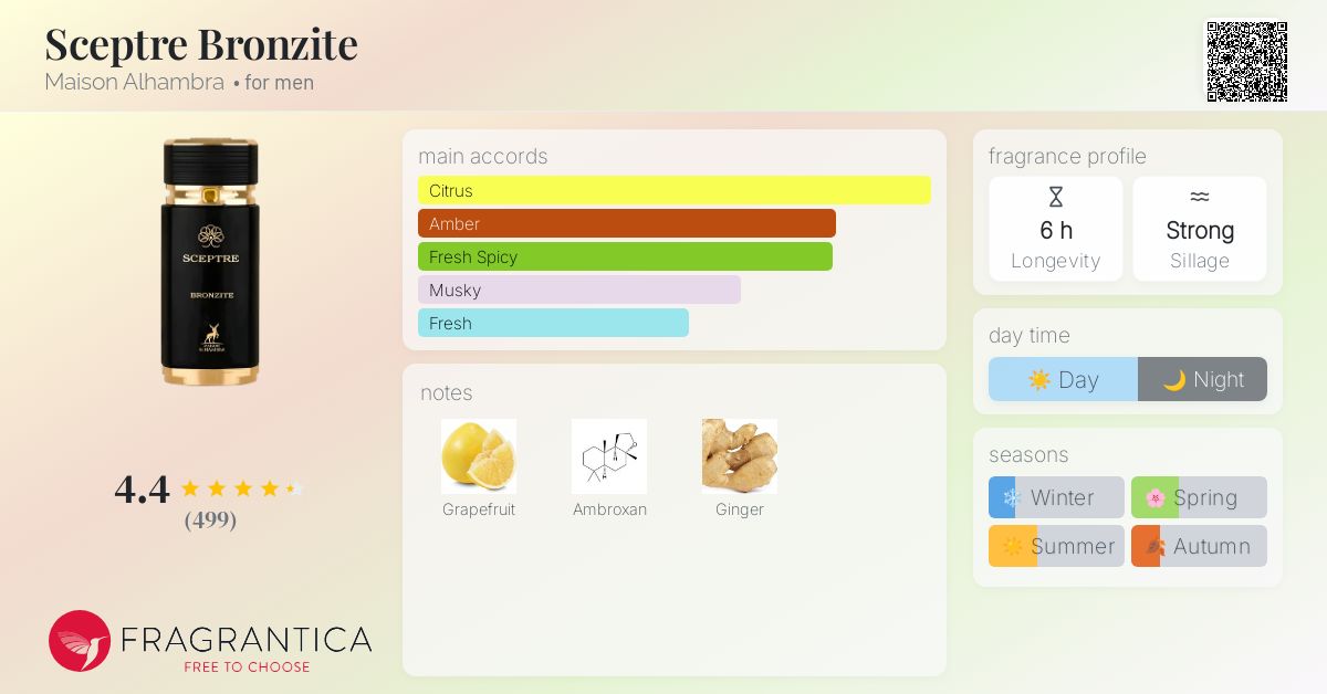 Sceptre Bronzite Maison Alhambra cologne - a fragrance for men 2022