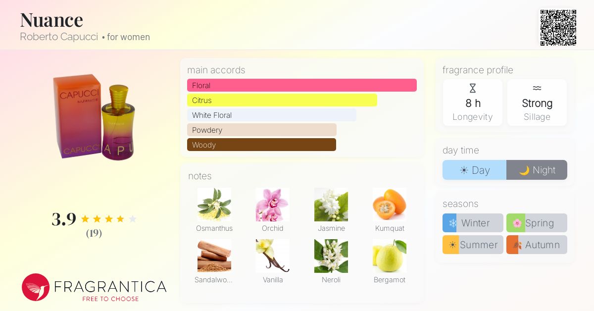 Fragrantica image 4