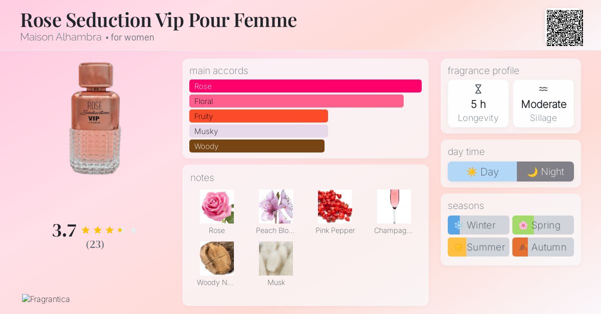 Rose Seduction Vip Pour Femme Maison Alhambra perfume - a