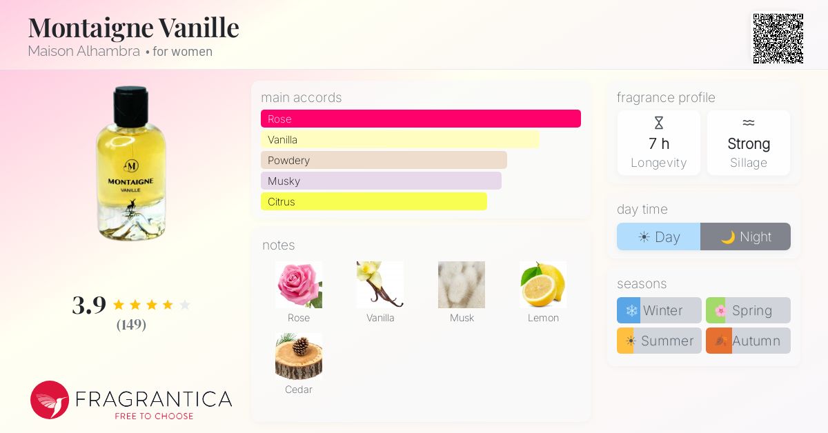 Montaigne Vanille Maison Alhambra perfume - a fragrance for women 2022