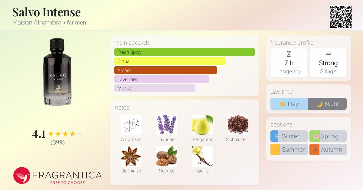 Salvo Intense Maison Alhambra cologne - a fragrance for men 2022