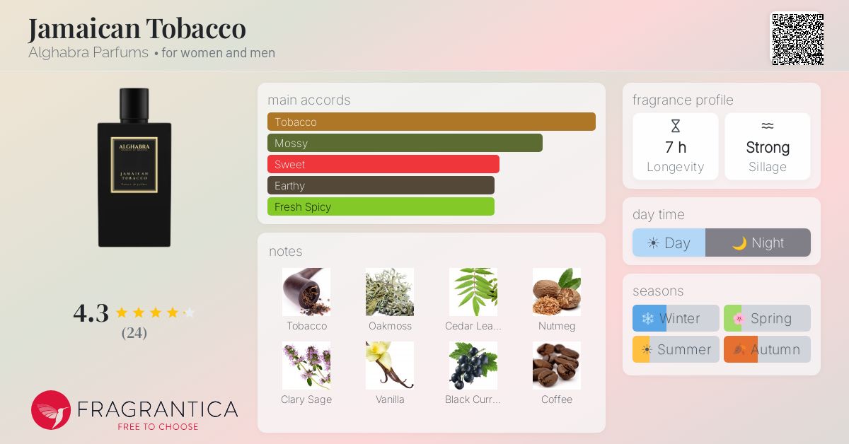 china tobacco stock China tobacco hi-res stock photography and images china tobacco stock China tobacco hi-res stock photography and images