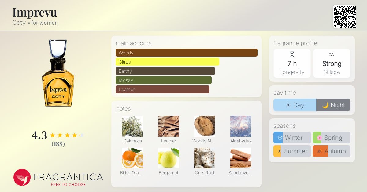 Fragrantica image 4
