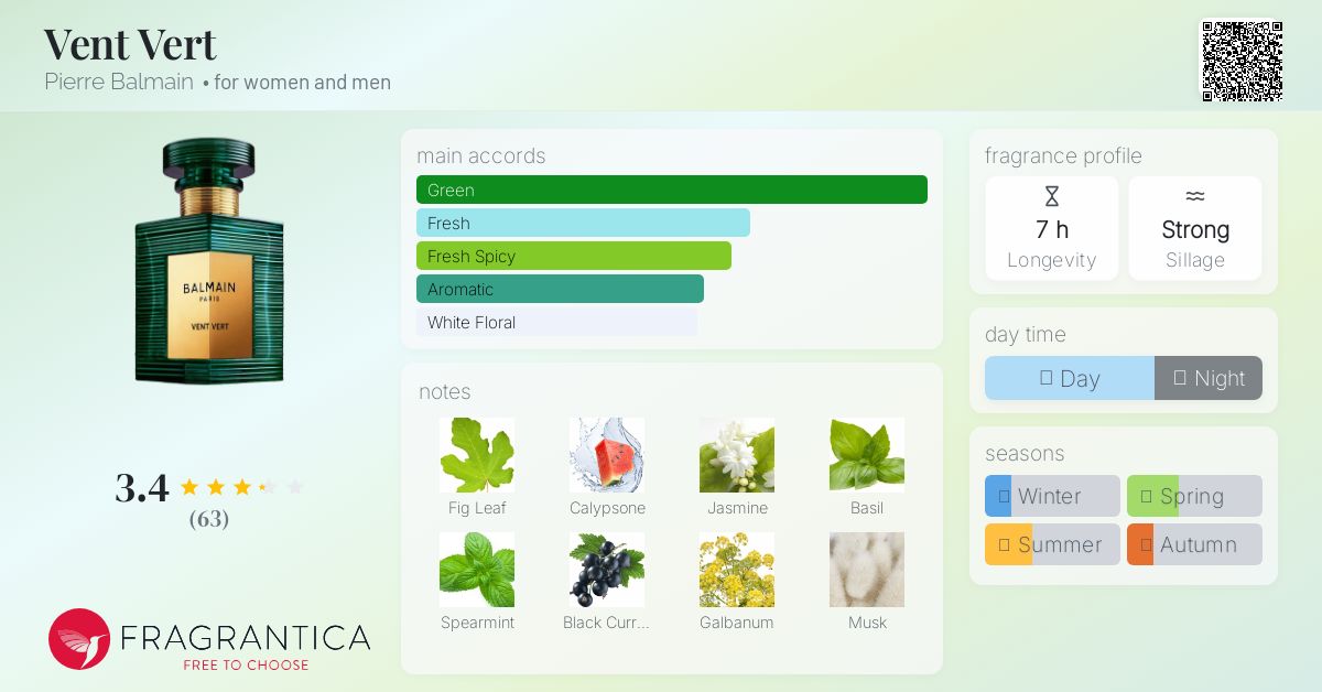 Vent Vert Pierre Balmain perfume - a new fragrance for women and