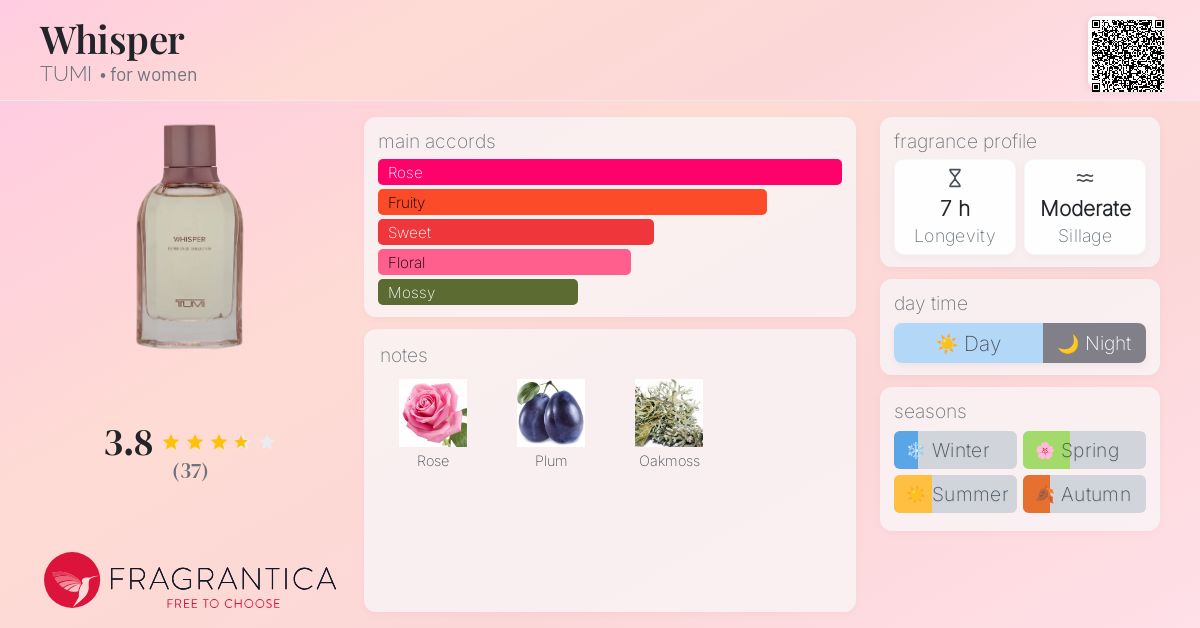 Whisper TUMI perfume - a new fragrance for women 2024