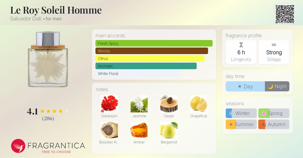 Fragrantica image 4