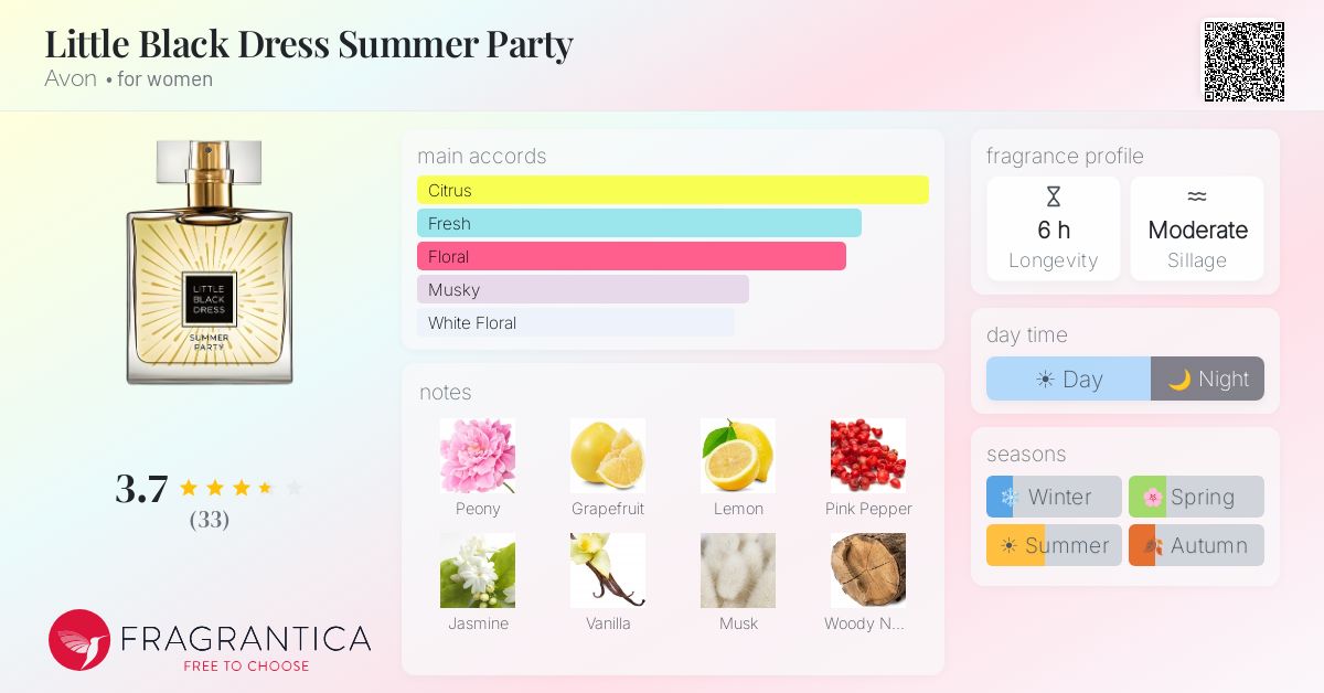 Little Black Dress Summer Party Avon perfume - a new fragrance for women  2024