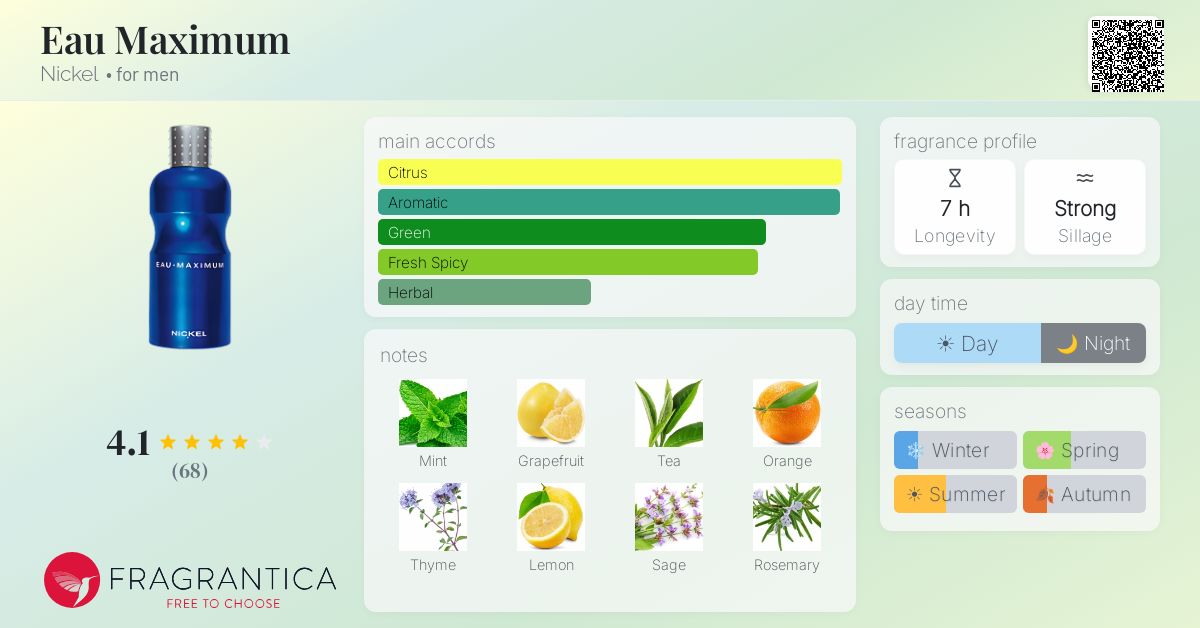Fragrantica image 4