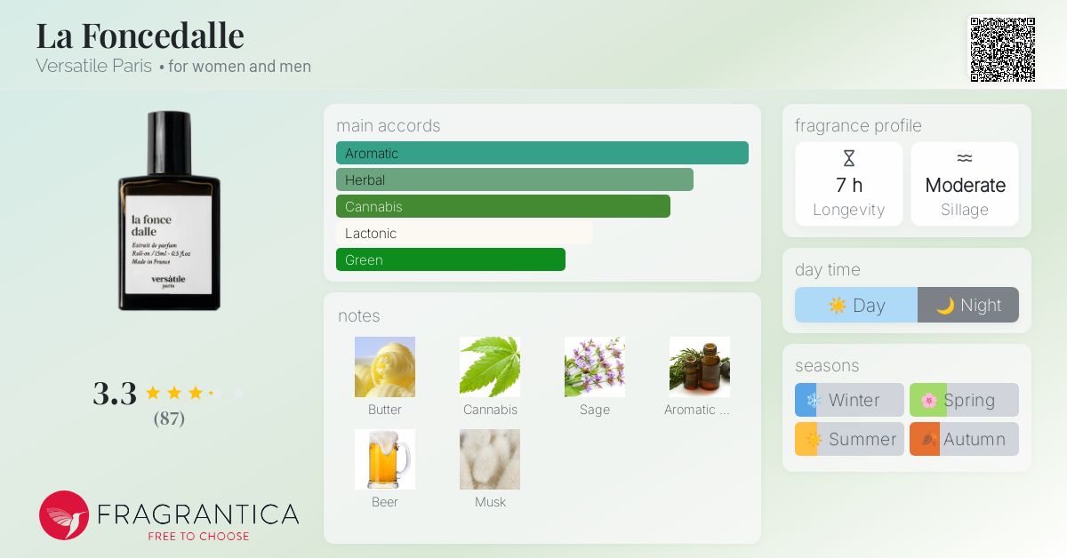 versatile paris 「la fonce dalle」 LA FONCEDALLE – VERSATILE PARIS