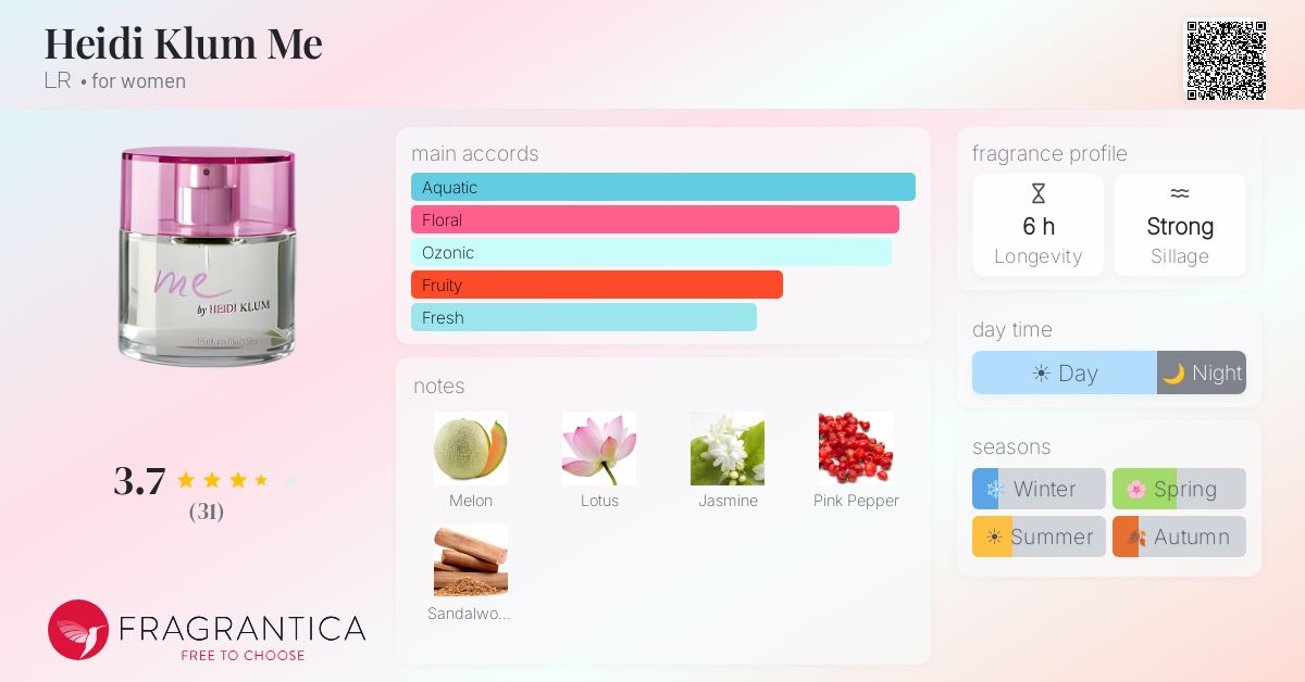 Fragrantica image 4