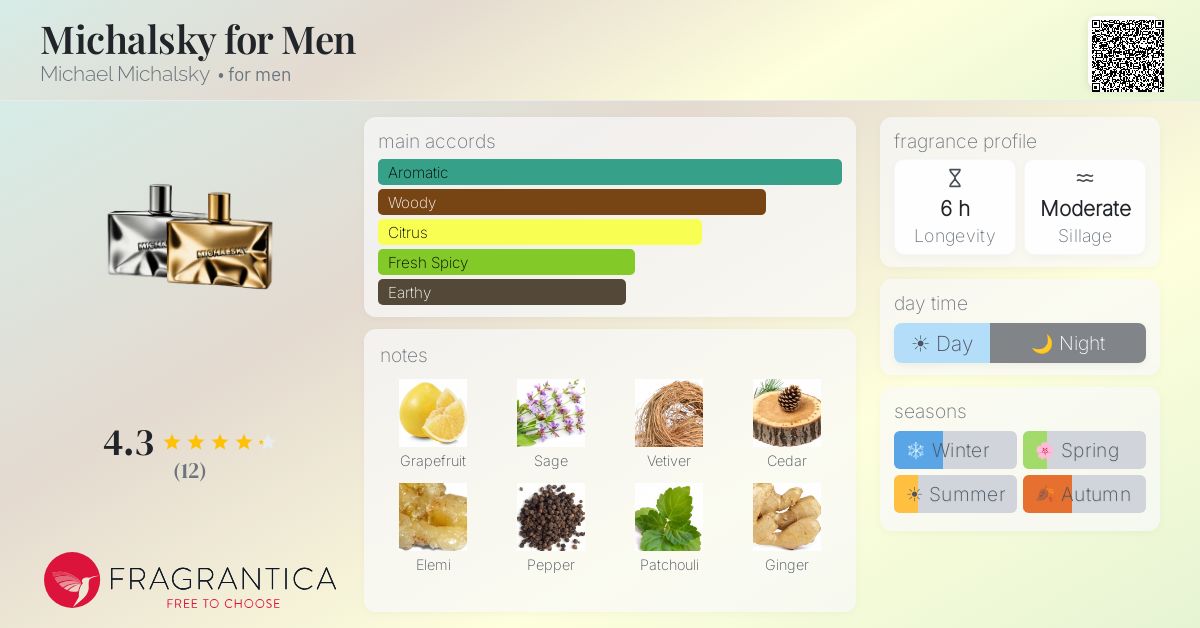 Fragrantica image 4