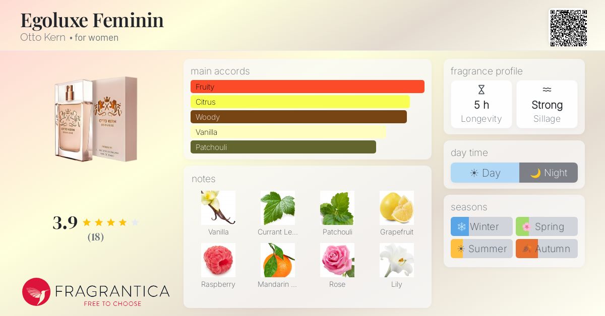 Fragrantica image 4