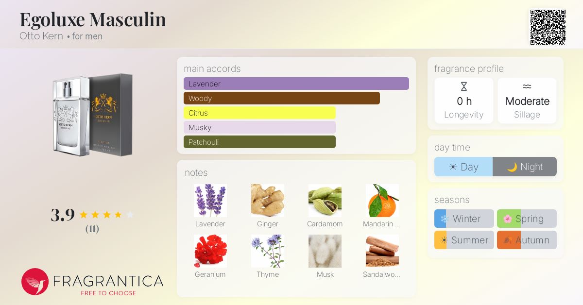 Fragrantica image 4
