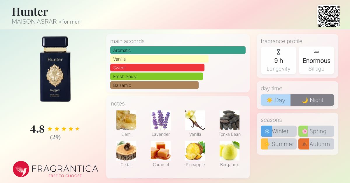 Hunter MAISON ASRAR cologne - a new fragrance for men 2024