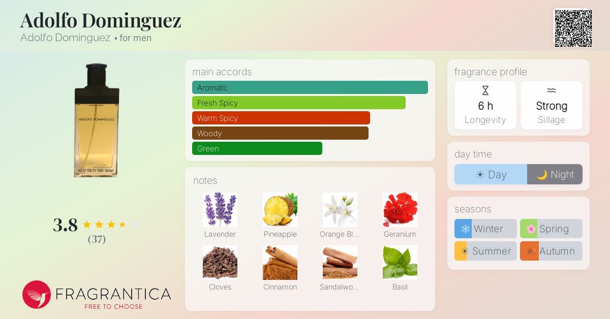 Fragrantica image 4