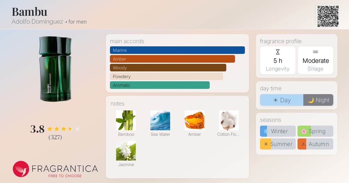 Fragrantica image 4