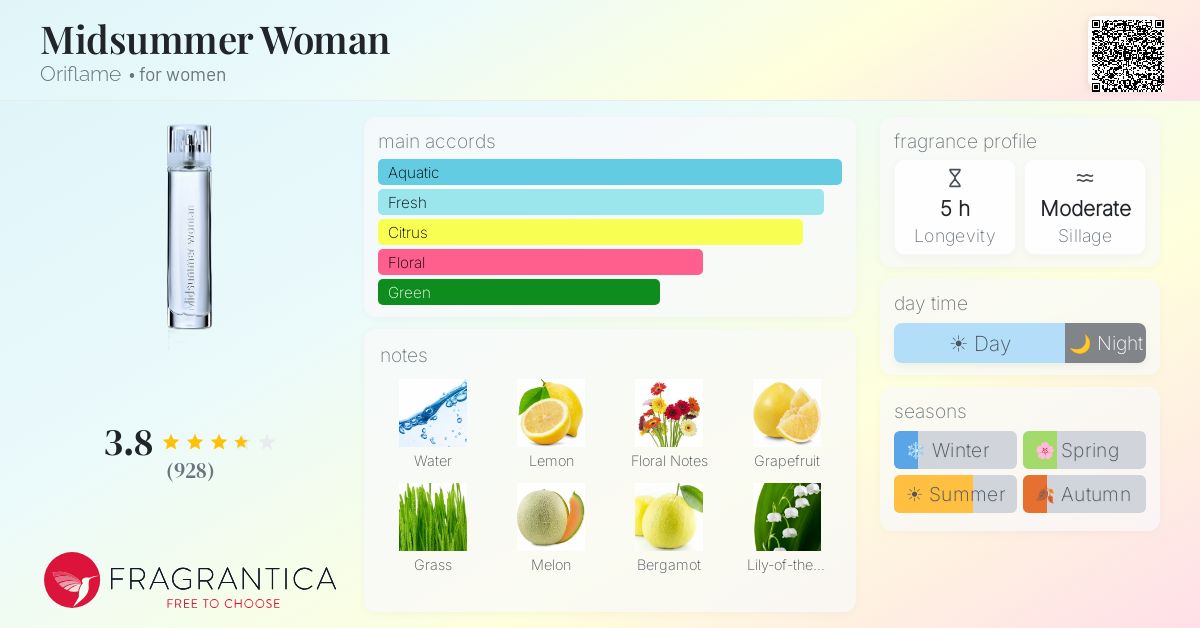 Fragrantica image 4