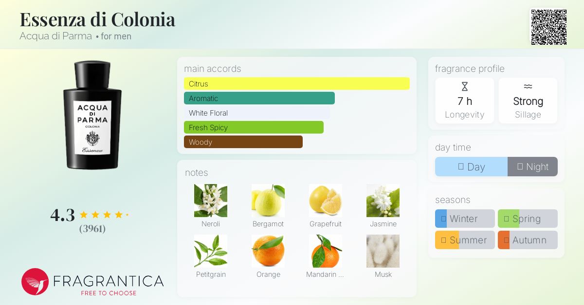香水(男性用) ACQUA DI PARMA COLONIA ESSENZA 50ml Essenza di Colonia Acqua di Parma cologne - a fragrance for