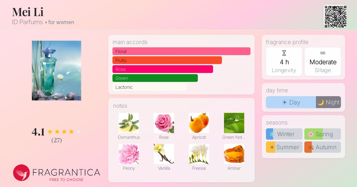 Fragrantica image 4