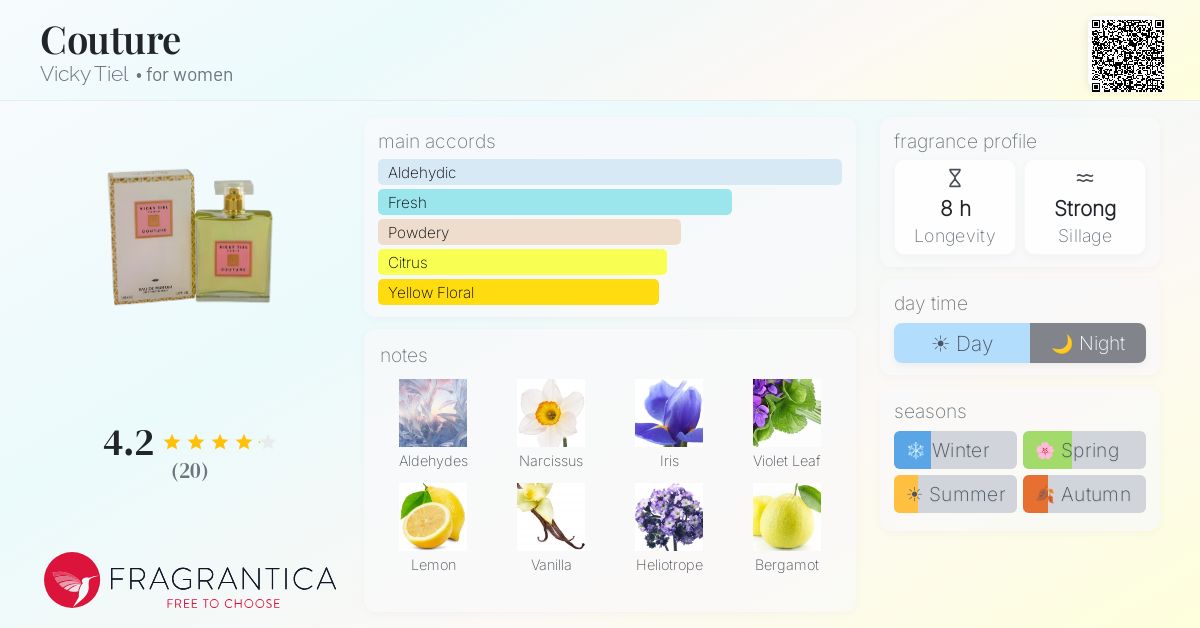 Fragrantica image 4