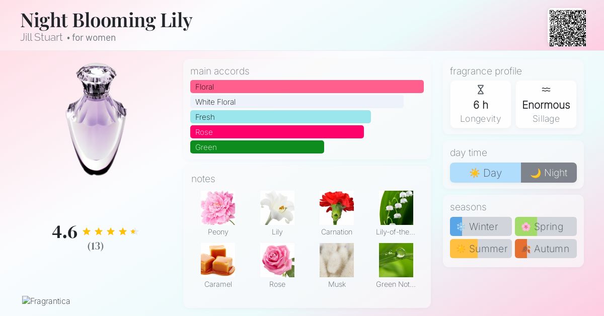 JILLSTUART ジル Night Blooming Lily 50ml香水 Jill Stuart NIGHT BLOOMING LILY - Fragrance Vault online perfume