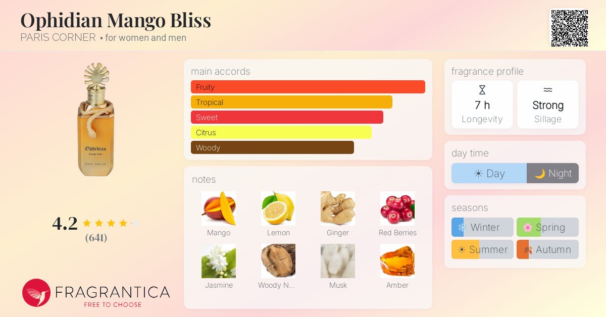 Ophidian Mango Bliss PARIS CORNER perfume - a fragrance for women