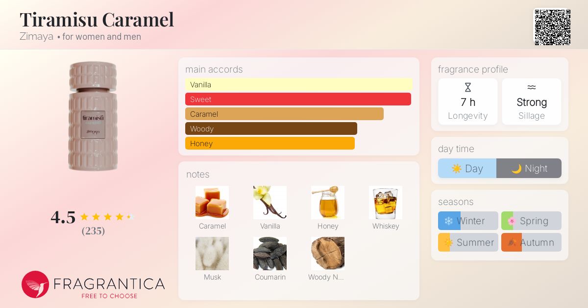 Tiramisu Caramel Zimaya perfume - a new fragrance for women