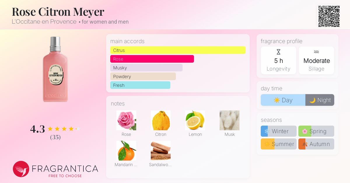 香水(ユニセックス) L'OCCITANE ROSE CITRON MEYER 50ml New L'Occitane ROSE CITRON MEYER Eau de Toilette 50ml / 1.6