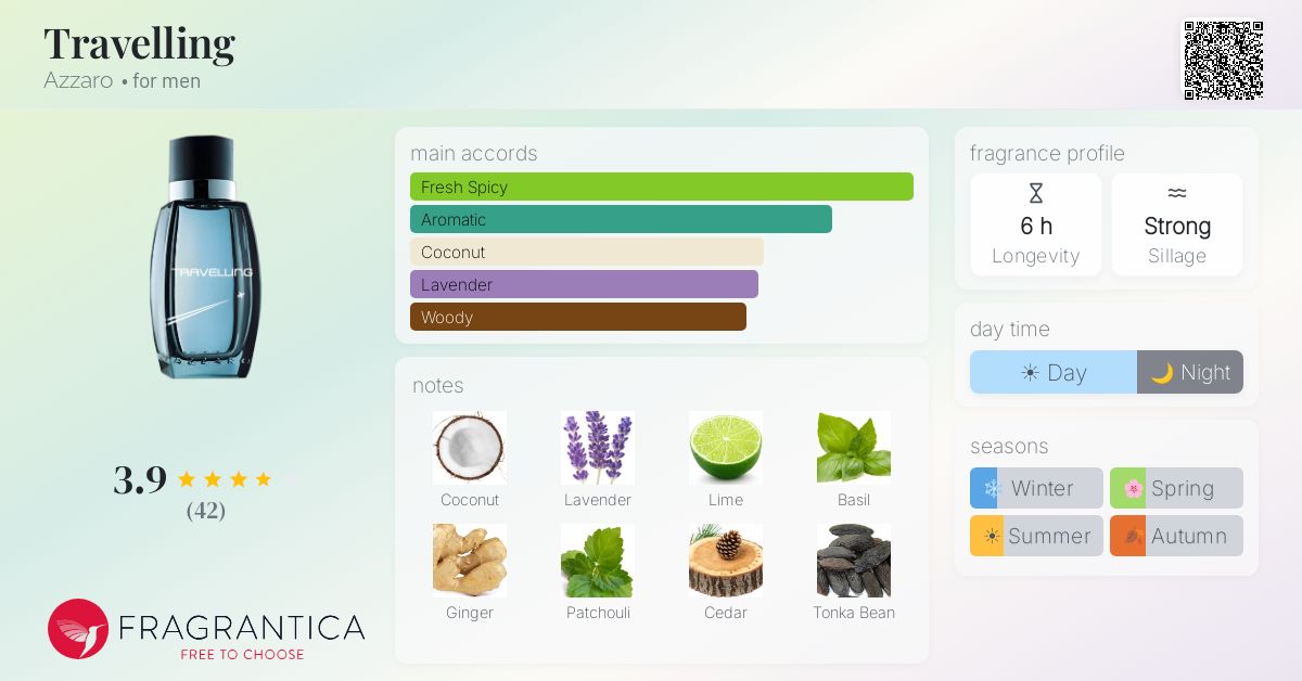 Fragrantica image 4