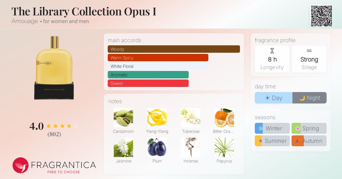 Fragrantica image 4