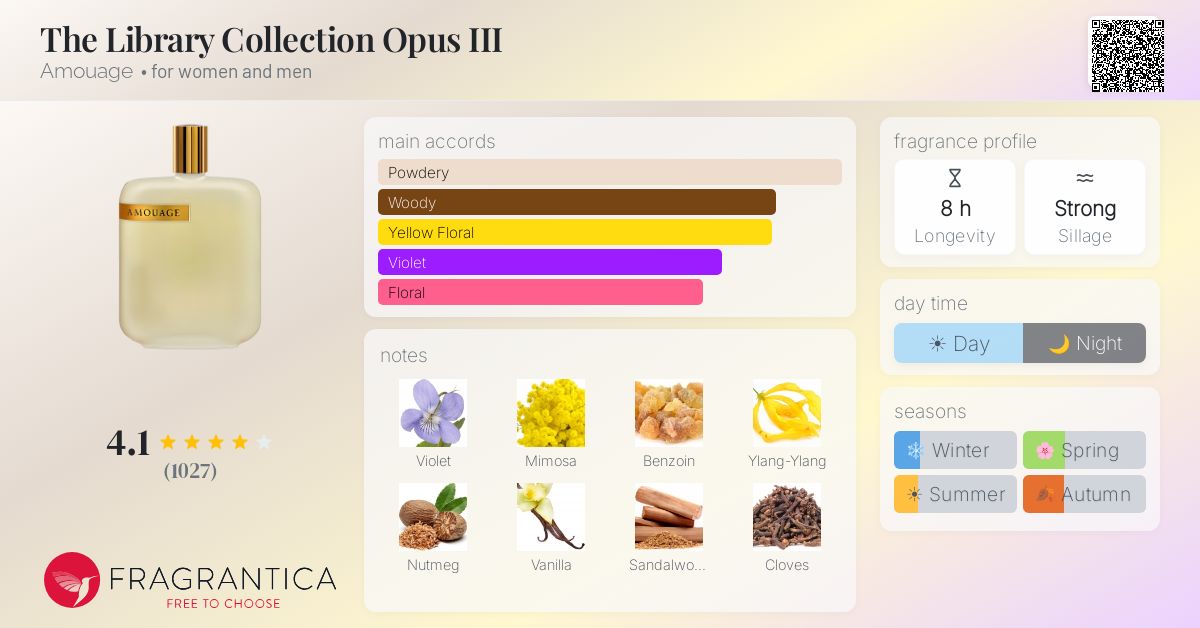 The Library Collection Opus III Amouage perfume - a fragrance for