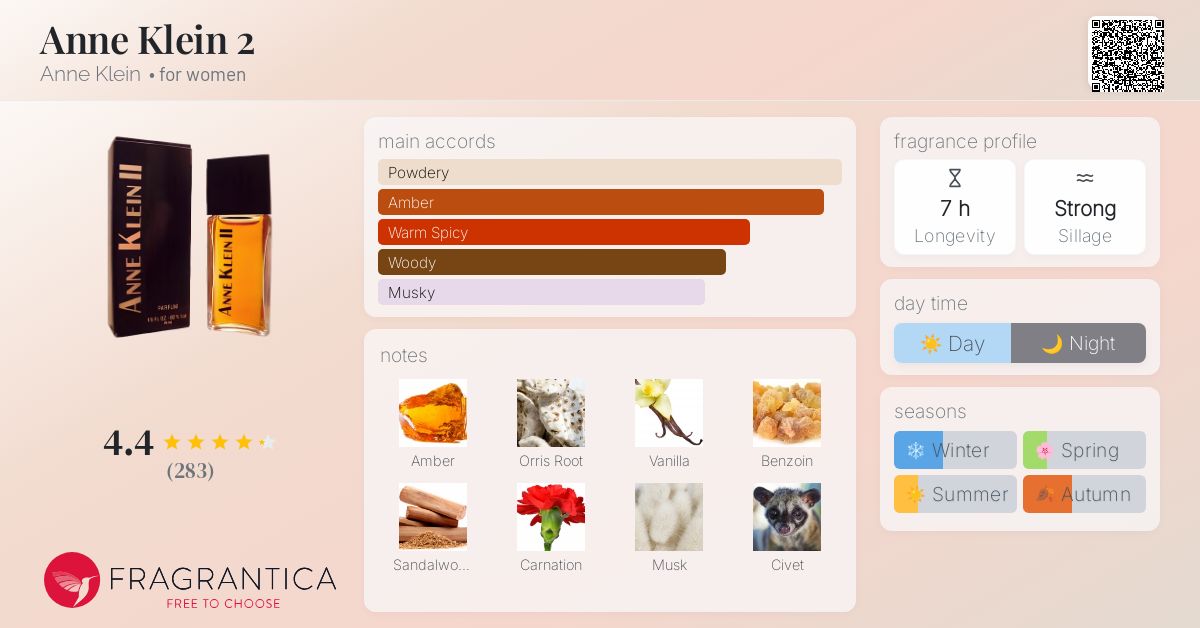 Anne Klein 2 Anne Klein perfume - a fragrance for women 1985