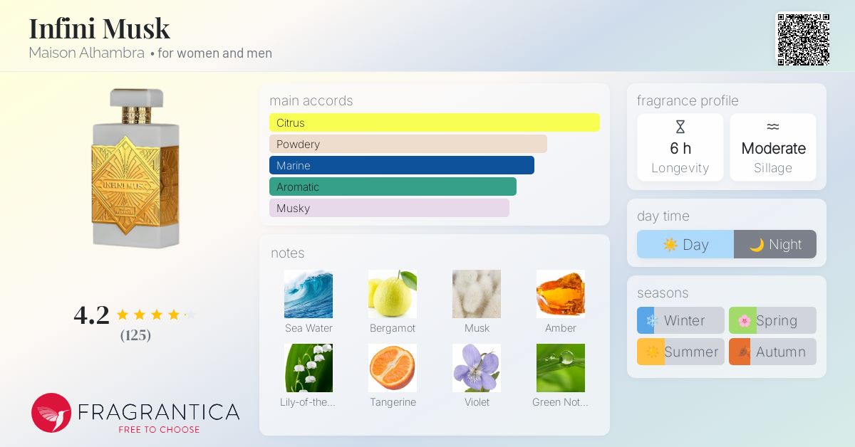 Infini Musk Maison Alhambra perfume - a new fragrance for women