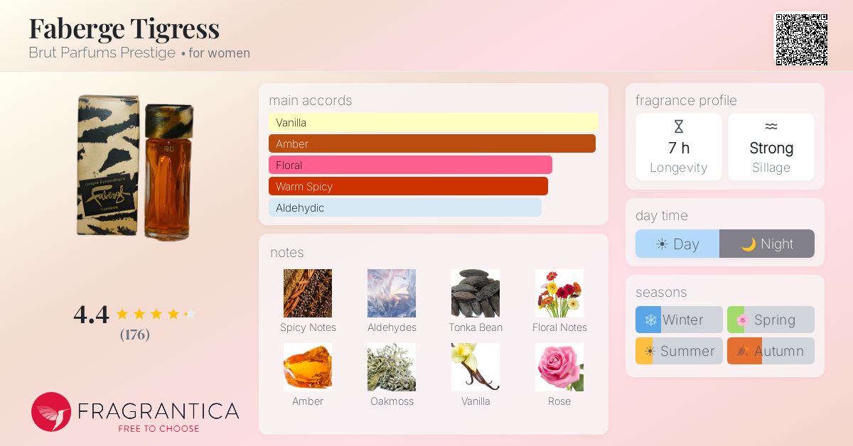 Fragrantica image 4