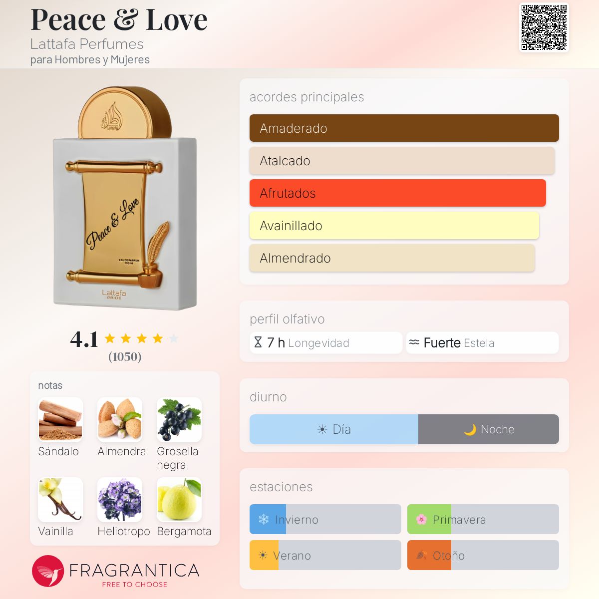 Peace & Love Lattafa Perfumes fragancia - una nuevo fragancia para