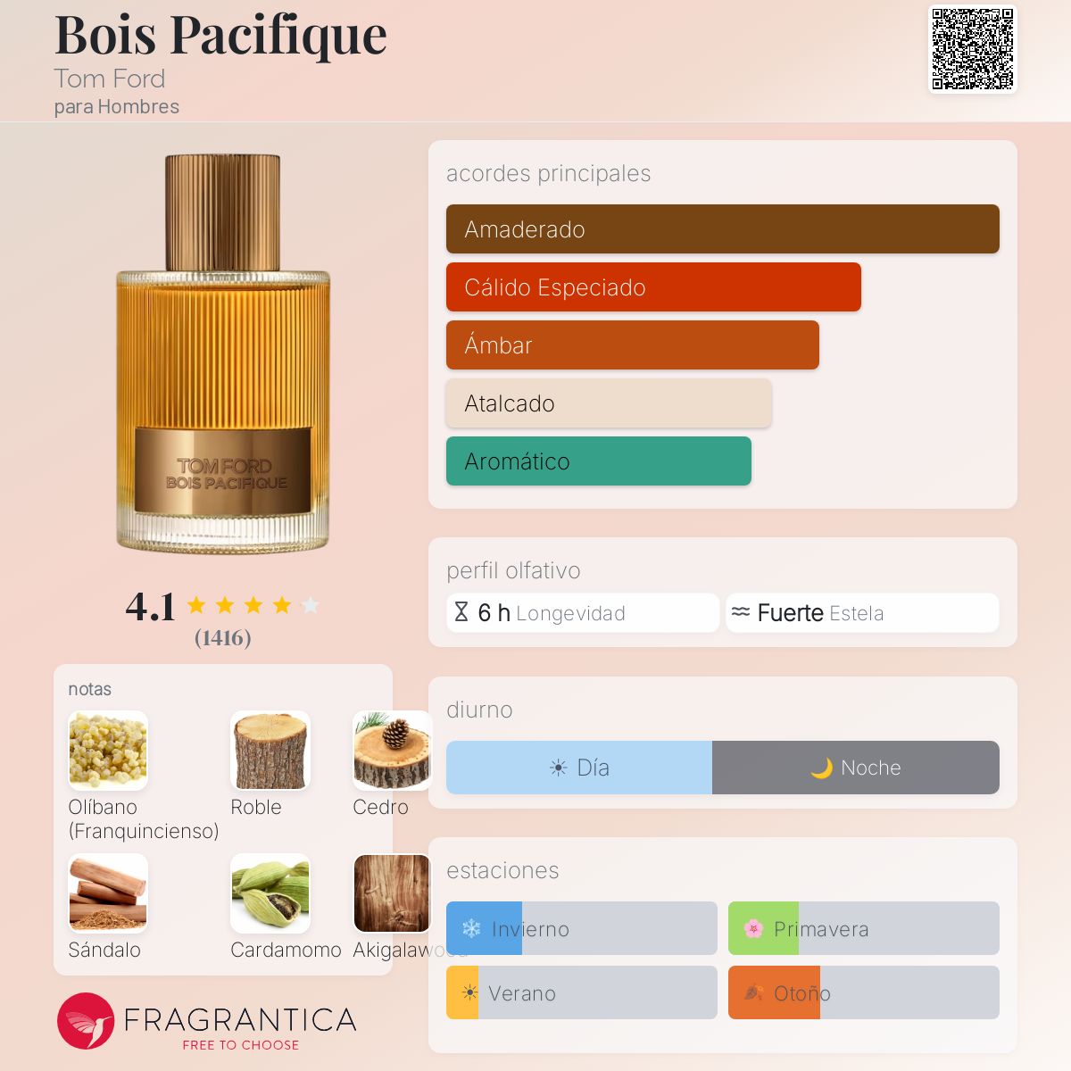 新品TOM FORDトム フォード BOIS PACIFIQUEボワパシフィック Bois Pacifique Tom Ford Colonia - una nuevo fragancia para Hombres