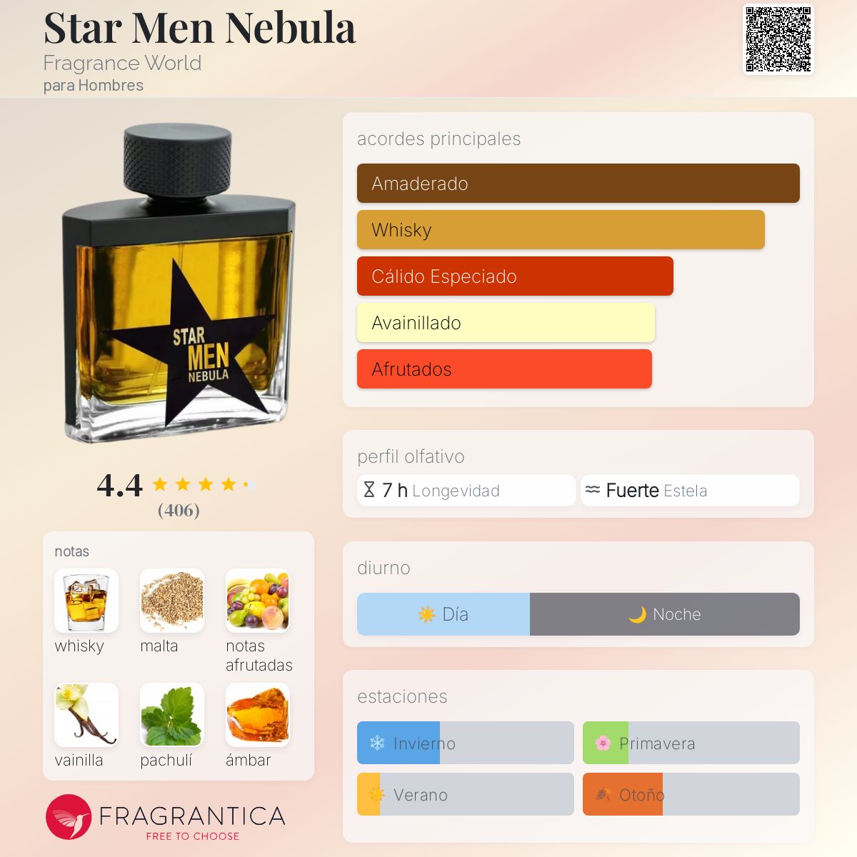 Star Men Nebula Fragrance World Colonia - una fragancia para Hombres