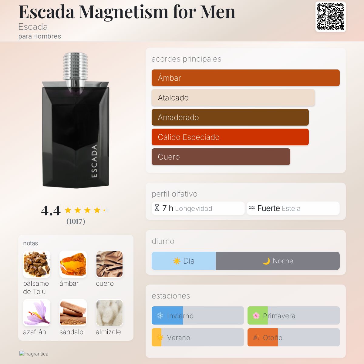 Escada Magnetism for Men Escada Colonia una fragancia para
