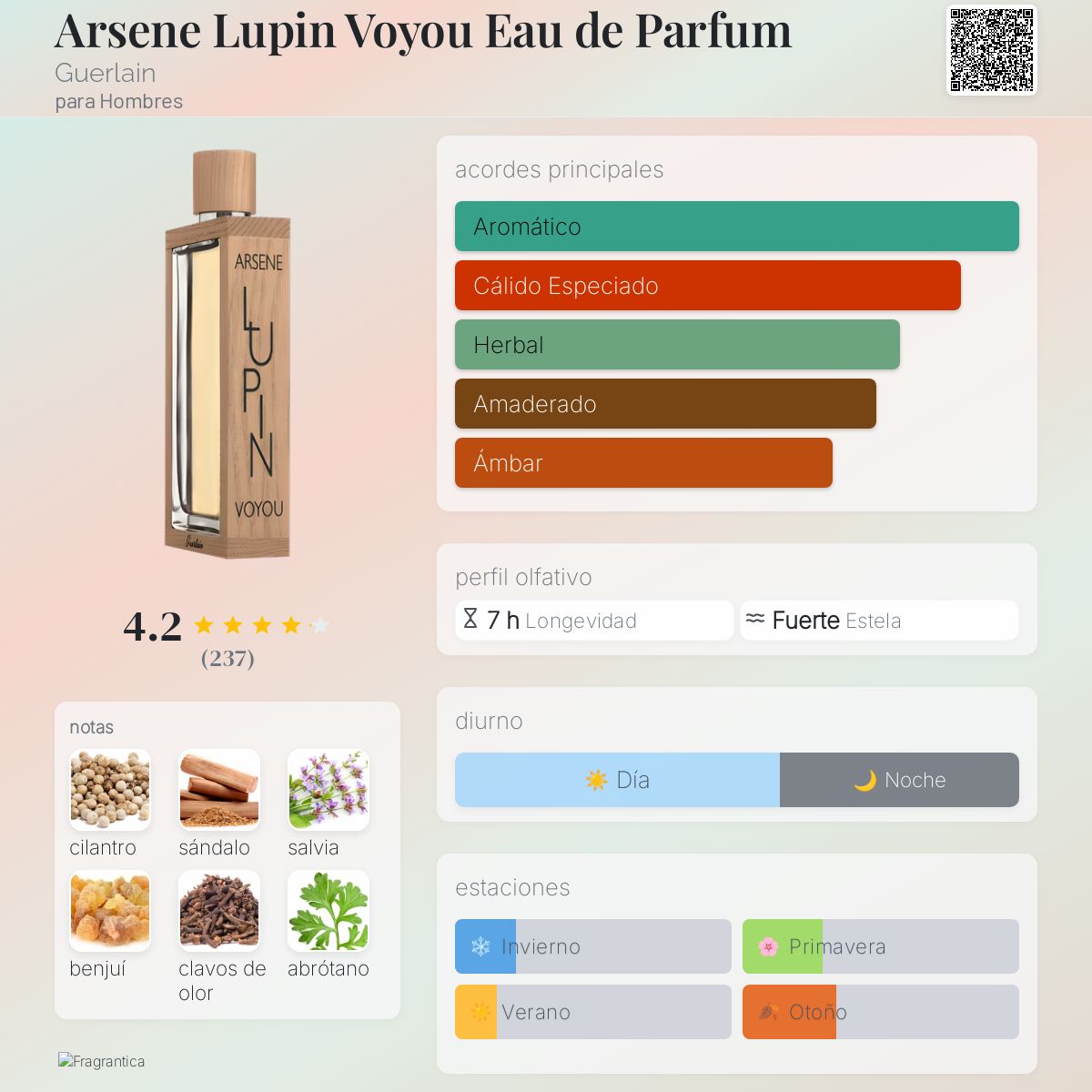 Arsene Lupin Voyou Eau de Parfum Guerlain Colonia - una fragancia