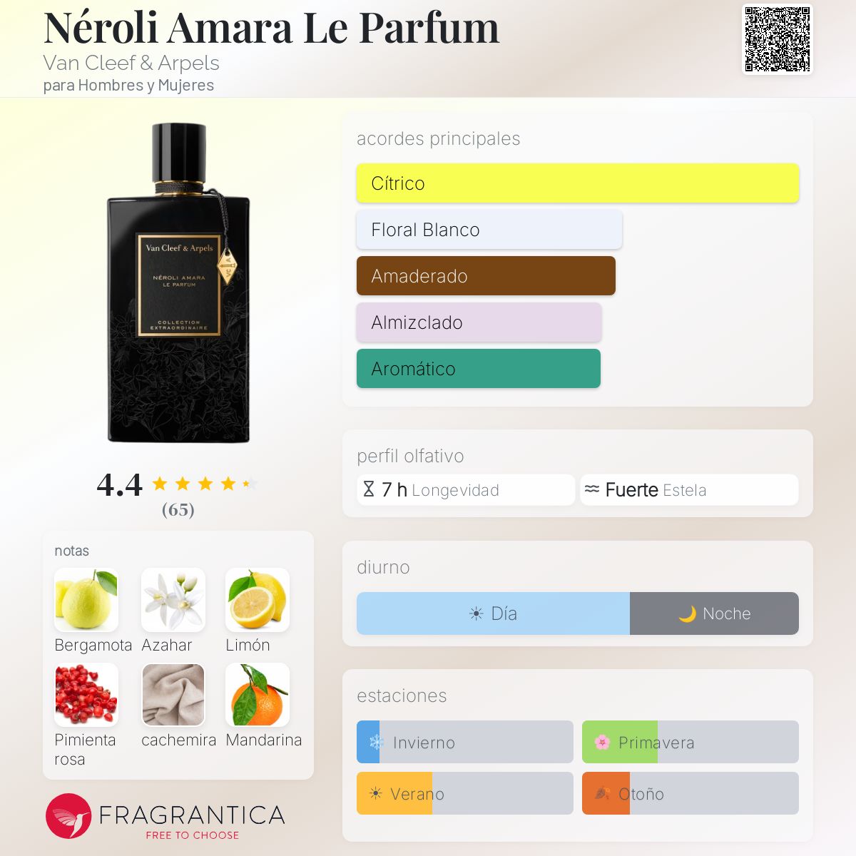 Néroli Amara Le Parfum Van Cleef & Arpels fragancia - una nuevo
