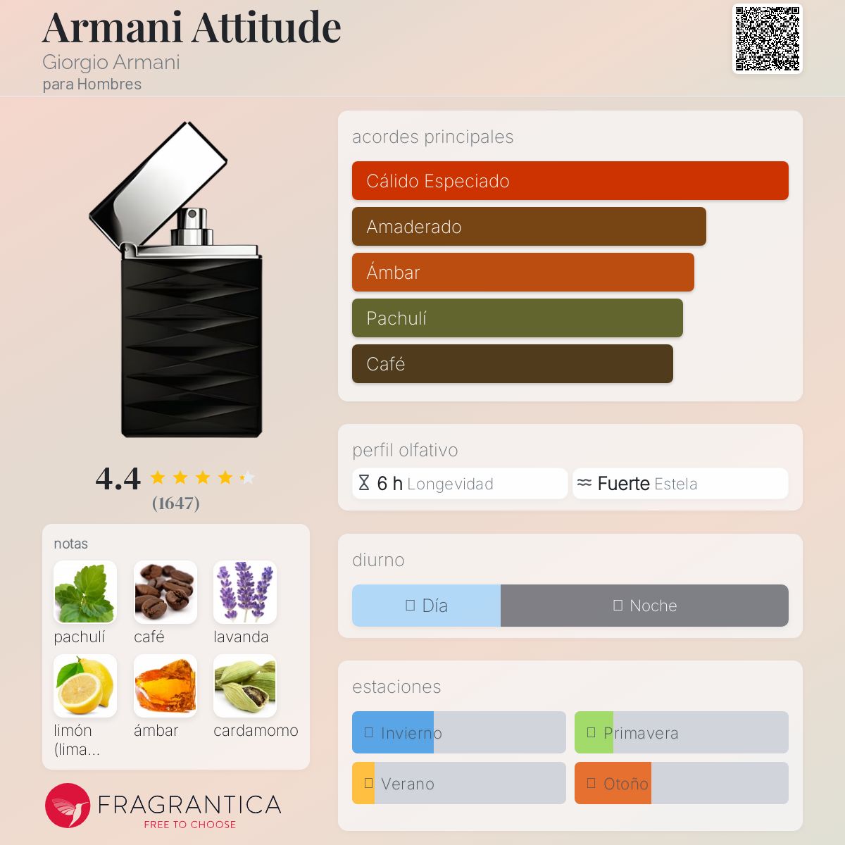 Armani Attitude Giorgio Armani Colonia - una fragancia para