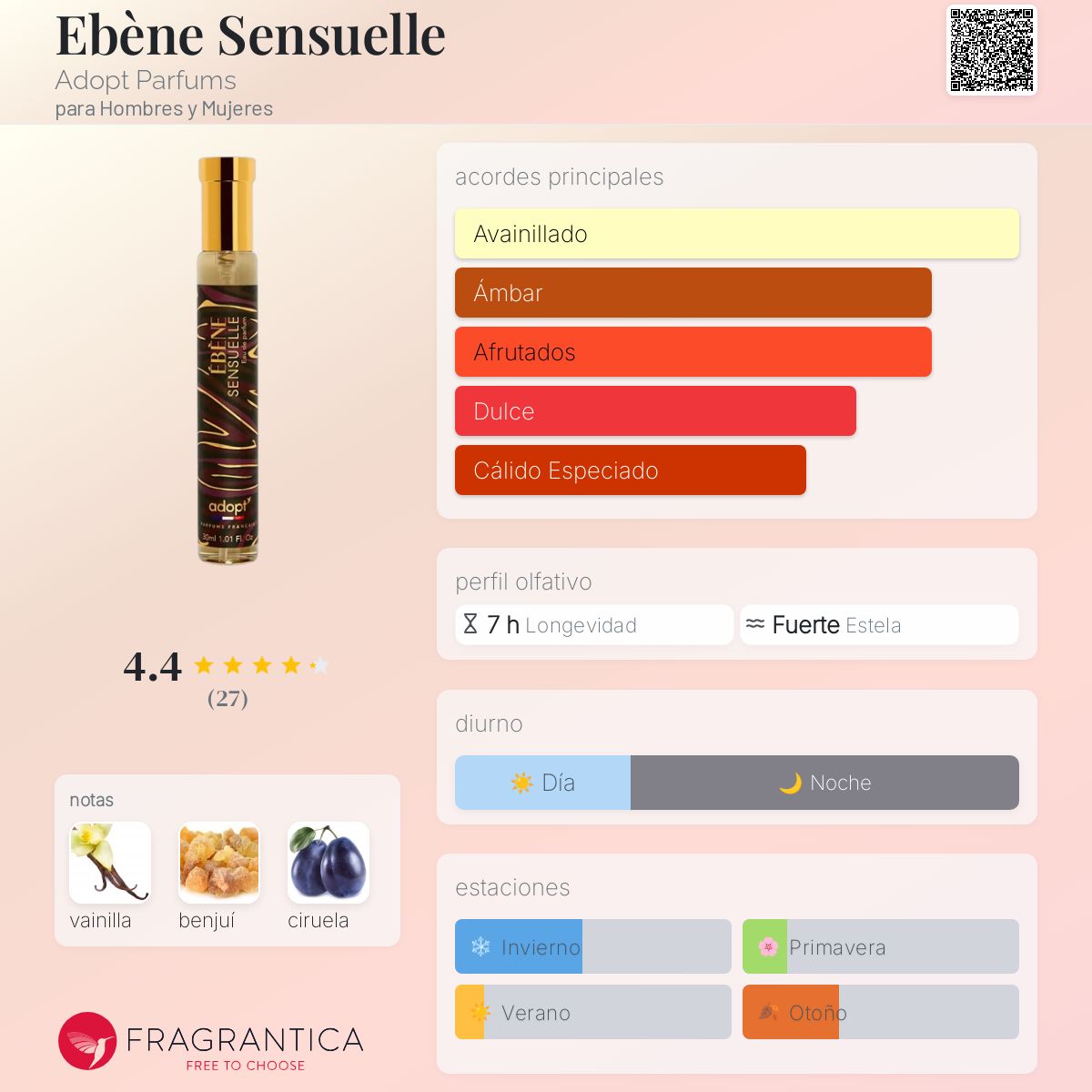 Ebène Sensuelle Adopt Parfums fragancia una fragancia para