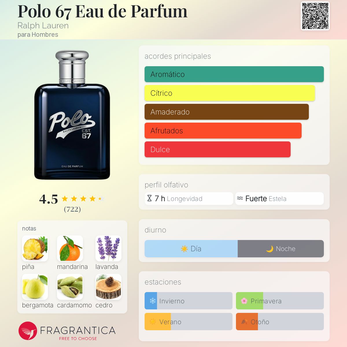 Polo 67 Eau de Parfum Ralph Lauren Colonia - una nuevo fragancia