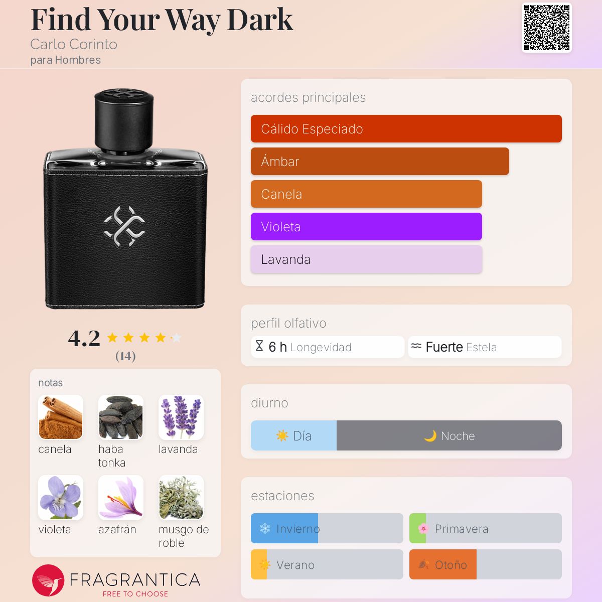 Find Your Way Dark Carlo Corinto Colonia una nuevo fragancia