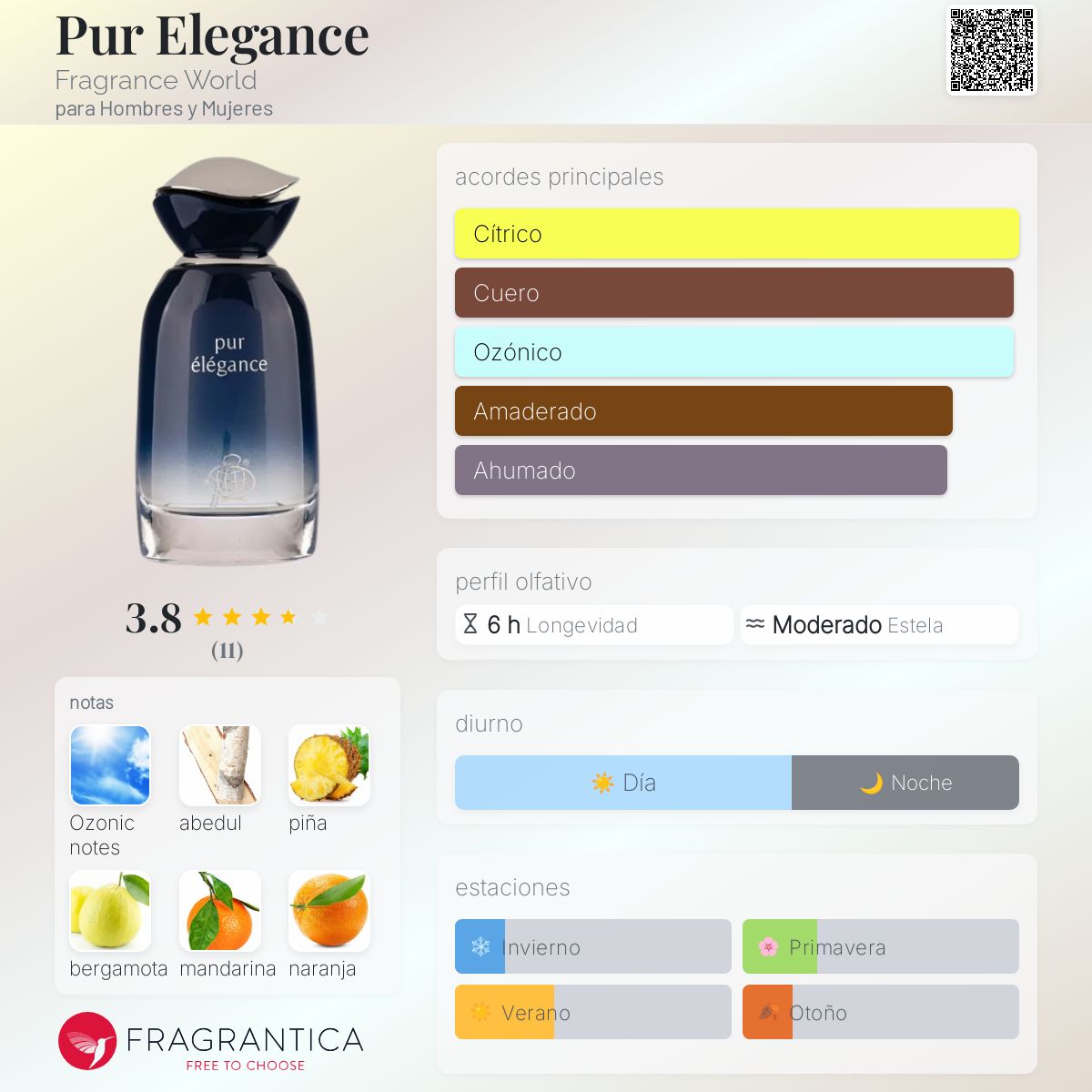 Pur Elegance Fragrance World fragancia una fragancia para