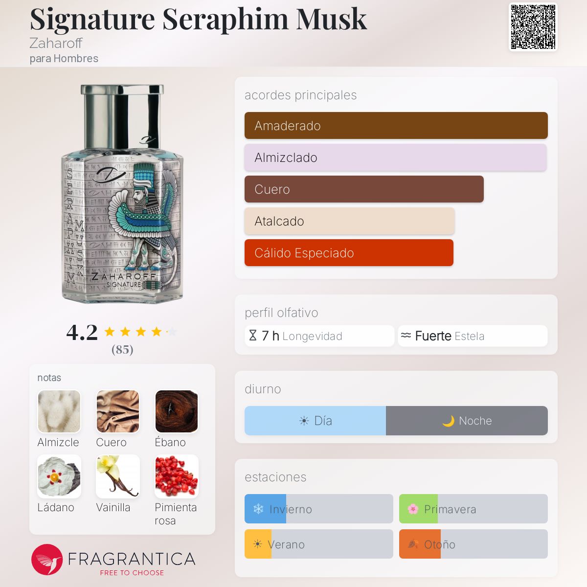 Signature Seraphim Musk Zaharoff Colonia - una nuevo fragancia