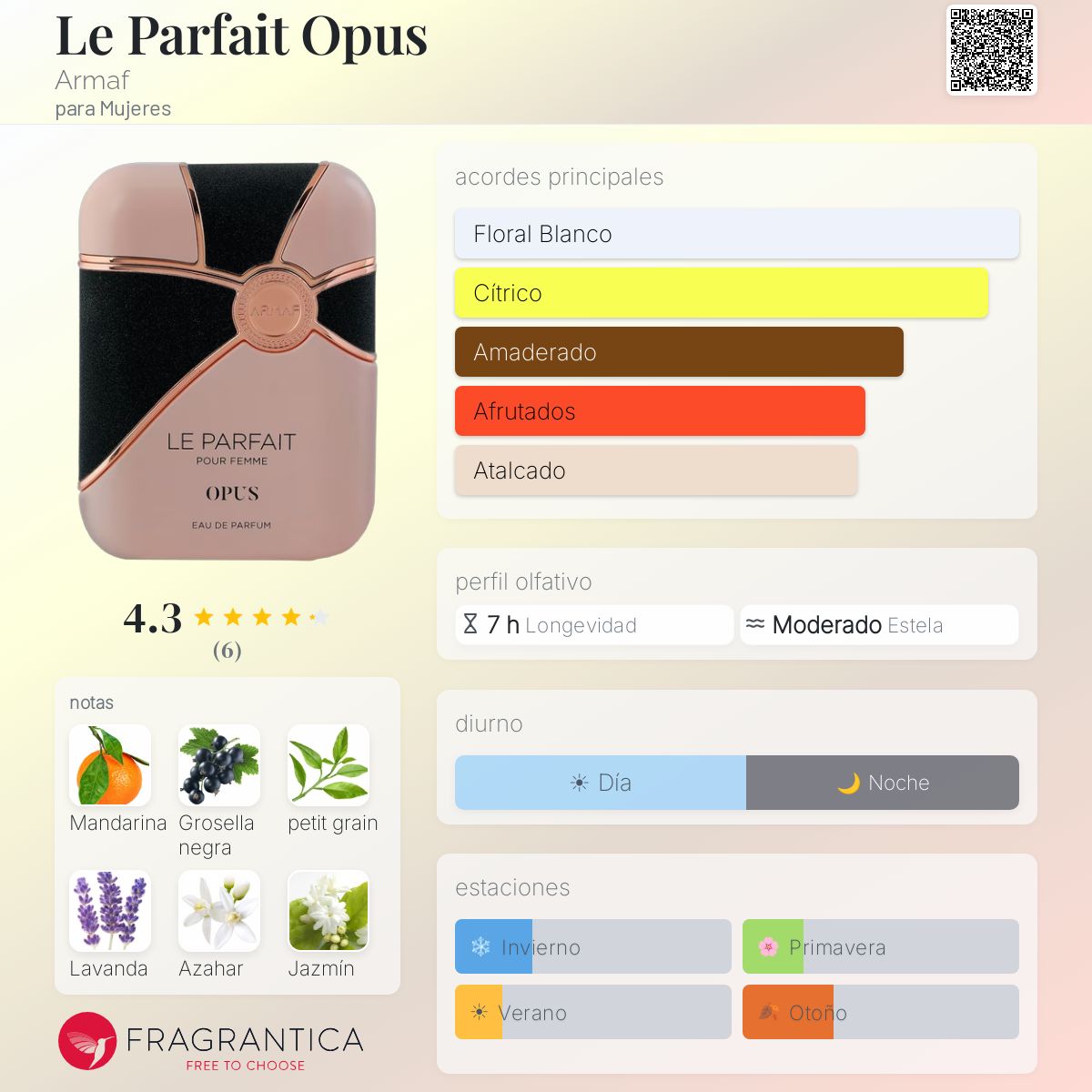 Le Parfait Opus Armaf fragancia - una nuevo fragancia para Mujeres